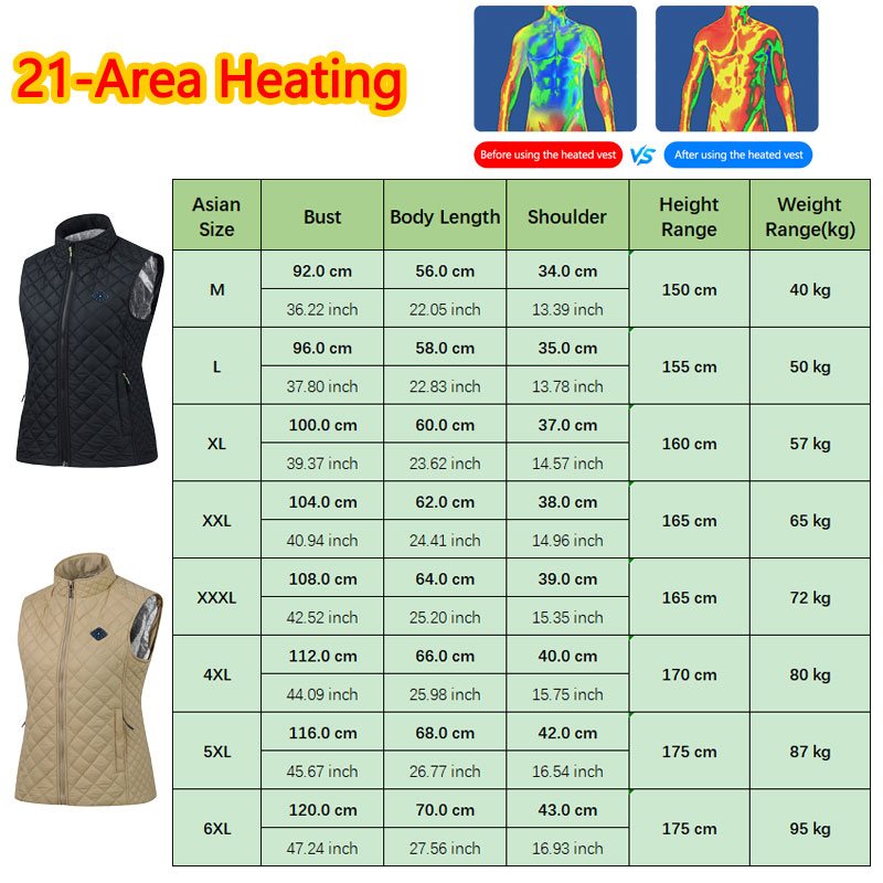 Huelora 21 Alan Isıtma Yeleği  - Winter Clothing Women Sale incelemesi ve fiyatı